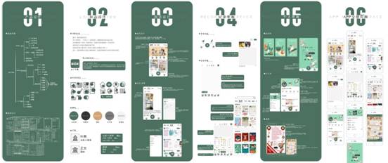 /Volumes/WORK2017-/UI设计折页作品/UI design/张奇文.jpg